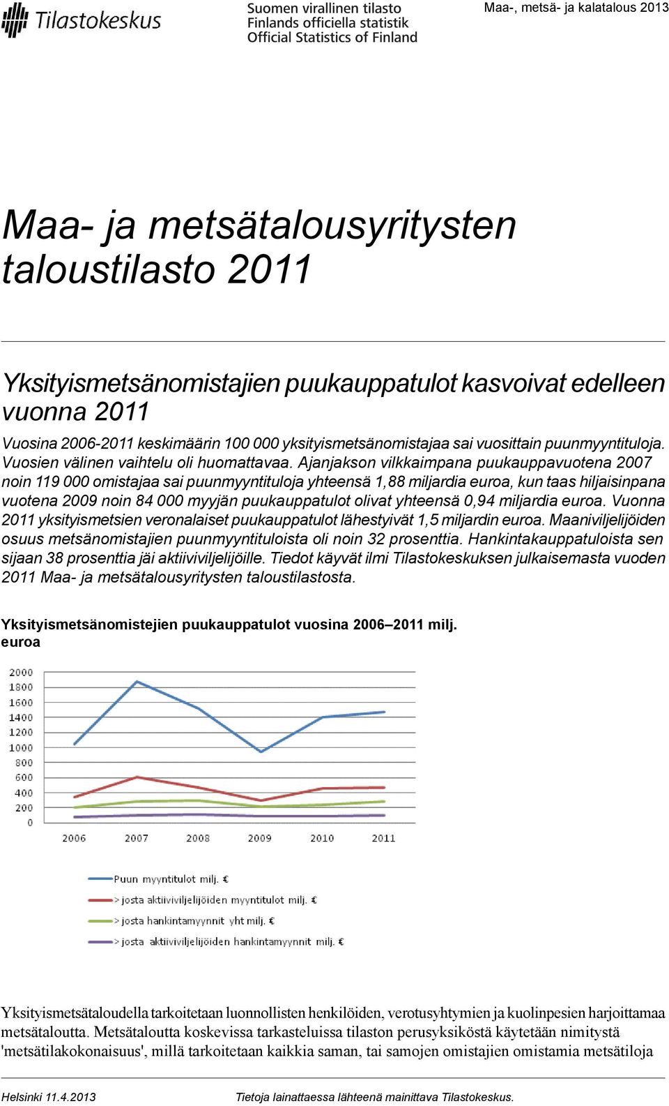Ajanjakson vilkkaimpana puukauppavuotena noin 119 000 omistajaa sai puunmyyntituloja yhteensä 1,88 miljardia euroa, kun taas hiljaisinpana vuotena 2009 noin 84 000 myyjän puukauppatulot olivat