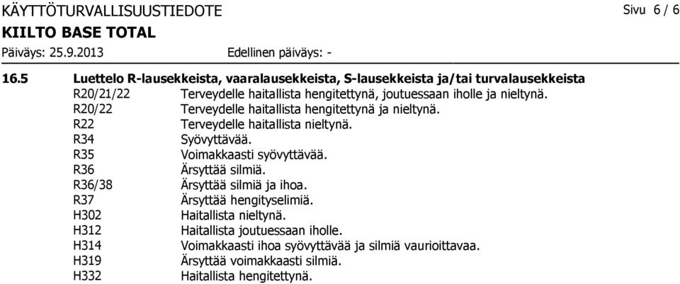 nieltynä. R20/22 Terveydelle haitallista hengitettynä ja nieltynä. R22 Terveydelle haitallista nieltynä. R34 R35 Voimakkaasti syövyttävää. R36 Ärsyttää silmiä.