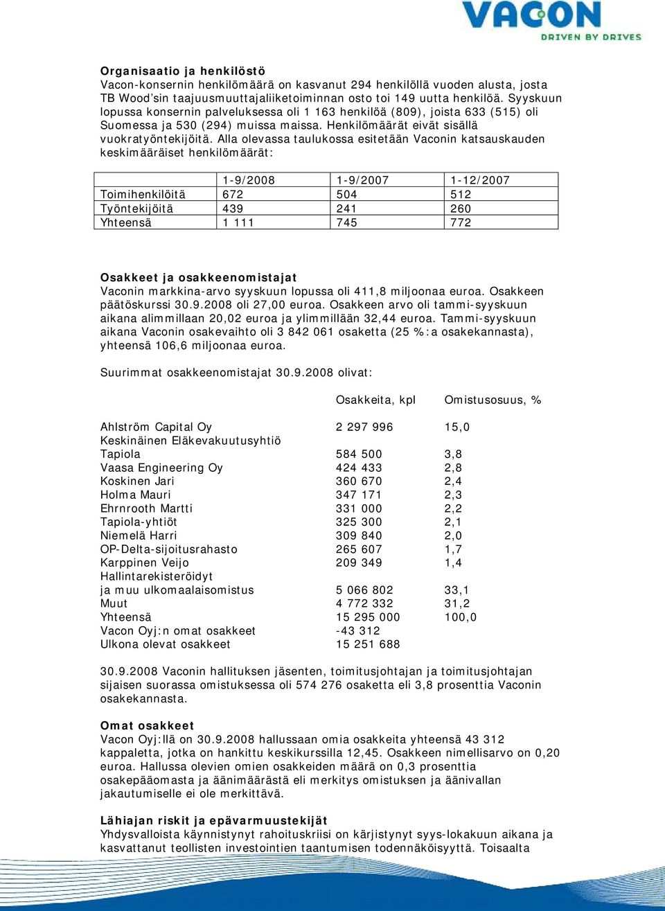 Alla olevassa taulukossa esitetään Vaconin katsauskauden keskimääräiset henkilömäärät: 1-9/2008 1-9/2007 1-12/2007 Toimihenkilöitä 672 504 512 Työntekijöitä 439 241 260 Yhteensä 1 111 745 772