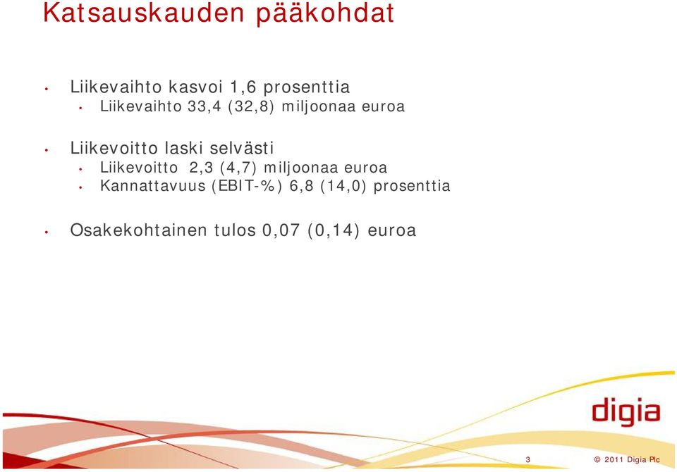 selvästi Liikevoitto 2,3 (4,7) miljoonaa euroa Kannattavuus