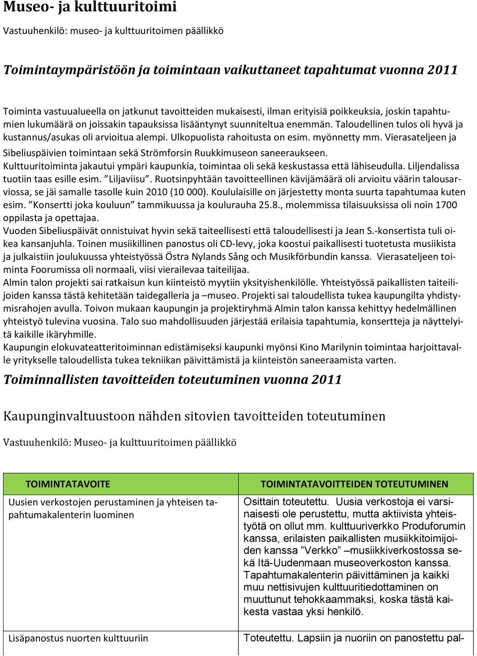 Ulkopuolista rahoitusta on esim. myönnetty mm. Vierasateljeen ja Sibeliuspäivien toimintaan sekä Strömforsin Ruukkimuseon saneeraukseen.