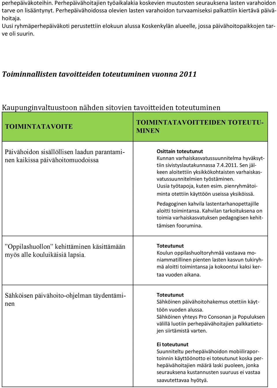 Uusi ryhmäperhepäiväkoti perustettiin elokuun alussa Koskenkylän alueelle, jossa päivähoitopaikkojen tarve oli suurin.