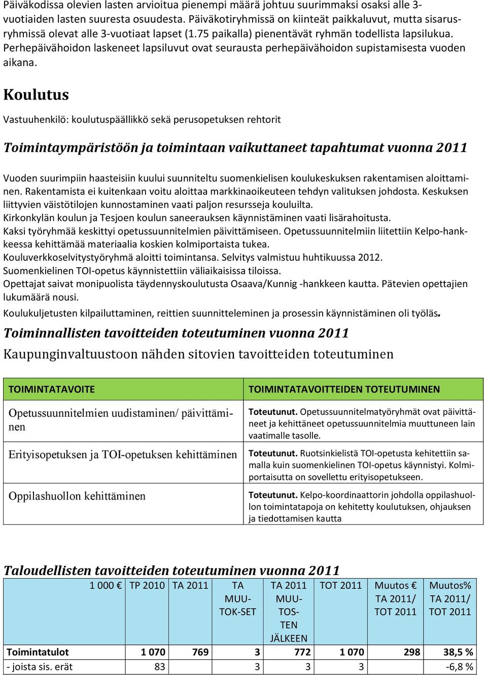 Perhepäivähoidon laskeneet lapsiluvut ovat seurausta perhepäivähoidon supistamisesta vuoden aikana.