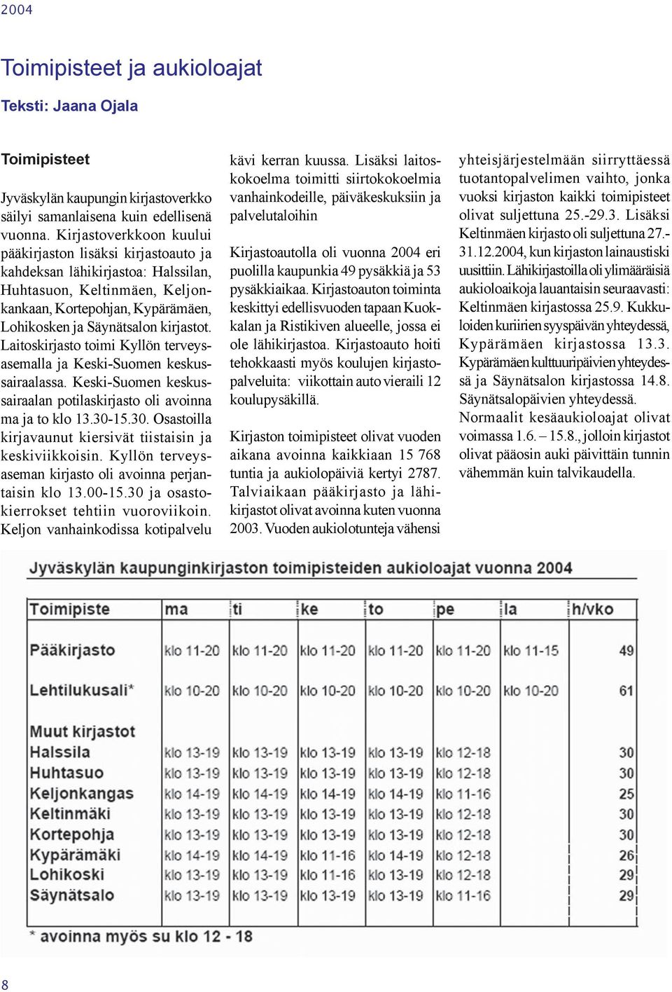 Laitoskirjasto toimi Kyllön terveysasemalla ja Keski-Suomen keskussairaalassa. Keski-Suomen keskussairaalan potilaskirjasto oli avoinna ma ja to klo 13.30-