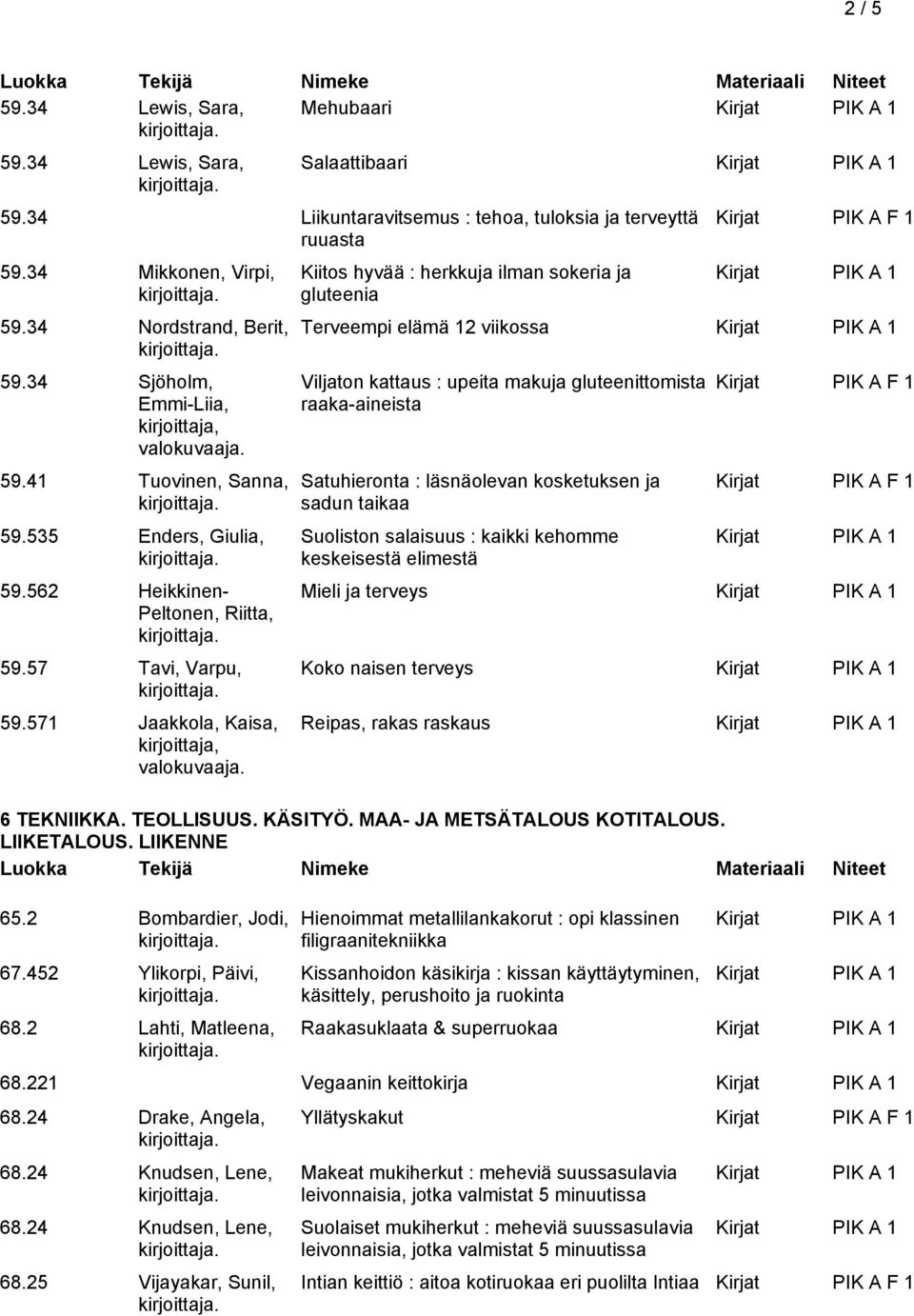 452 Ylikorpi, Päivi, Kiitos hyvää : herkkuja ilman sokeria ja gluteenia Terveempi elämä 12 viikossa Viljaton kattaus : upeita makuja gluteenittomista raaka-aineista Satuhieronta : läsnäolevan