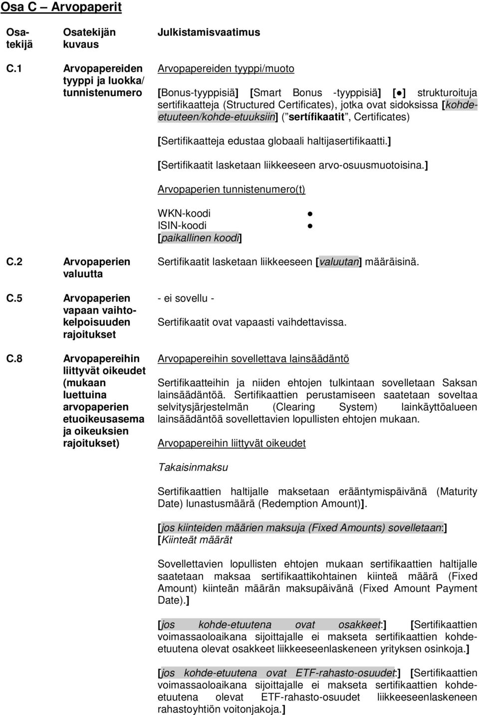 sidoksissa [kohdeetuuteen/kohde-etuuksiin] ( sertífikaatit, Certificates) [Sertifikaatteja edustaa globaali haltijasertifikaatti.] [Sertifikaatit lasketaan liikkeeseen arvo-osuusmuotoisina.