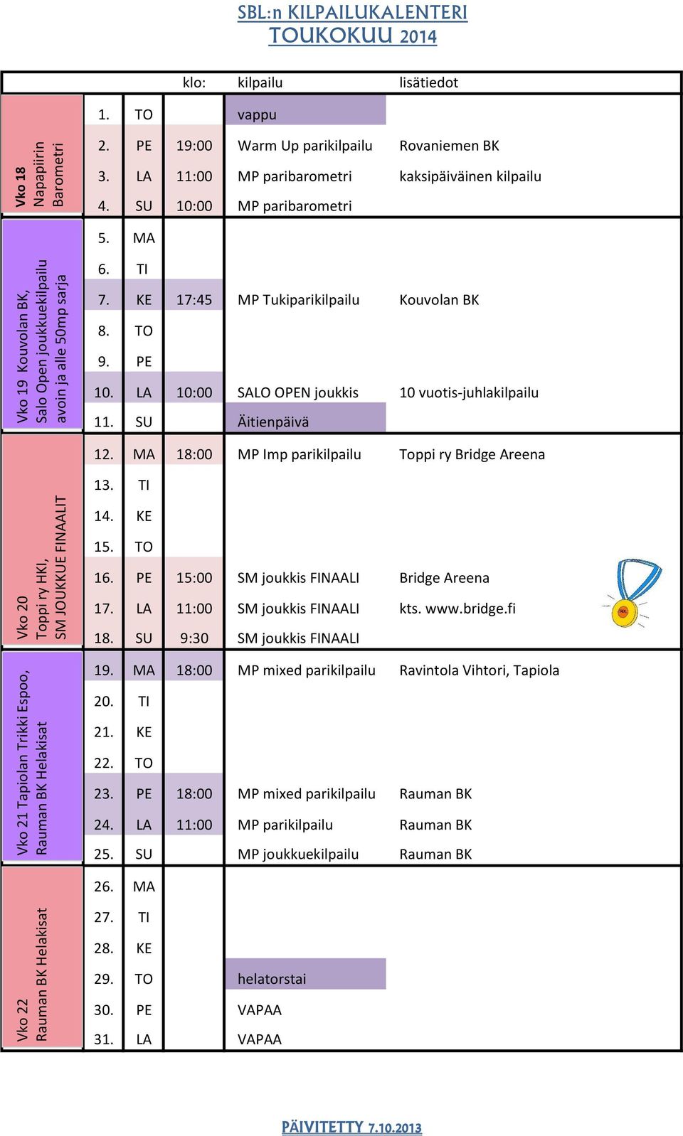 KE 17:45 MP Tukiparikilpailu Kouvolan BK 8. TO 9. PE 10. LA 10:00 SALO OPEN joukkis 10 vuotis-juhlakilpailu 11. SU Äitienpäivä 12. MA 18:00 MP Imp parikilpailu Toppi ry Bridge Areena 13. TI 14. KE 15.