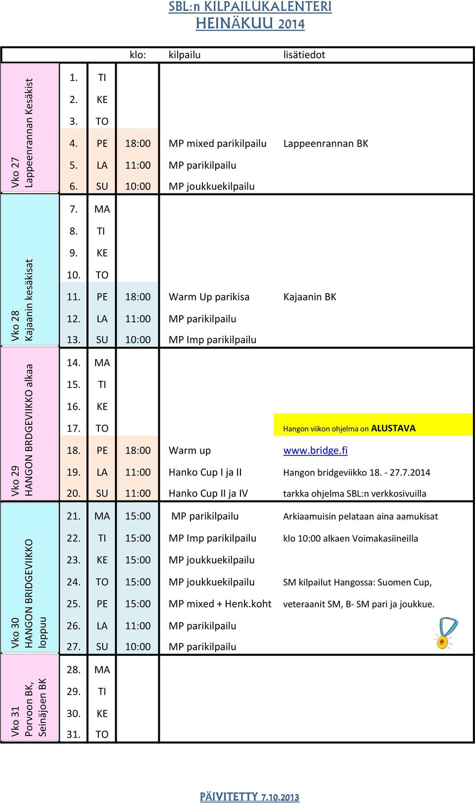 LA 11:00 MP parikilpailu 13. SU 10:00 MP Imp parikilpailu 14. MA 15. TI 16. KE 17. TO Hangon viikon ohjelma on ALUSTAVA 18. PE 18:00 Warm up www.bridge.fi 19.