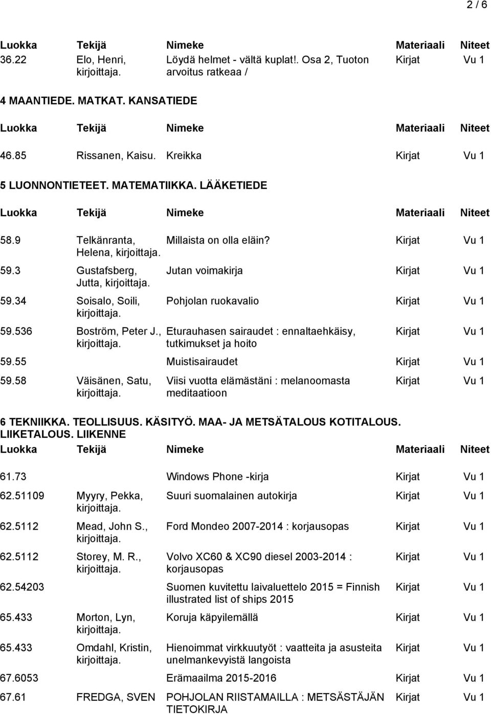 Jutan voimakirja Pohjolan ruokavalio Eturauhasen sairaudet : ennaltaehkäisy, tutkimukset ja hoito 59.55 Muistisairaudet 59.