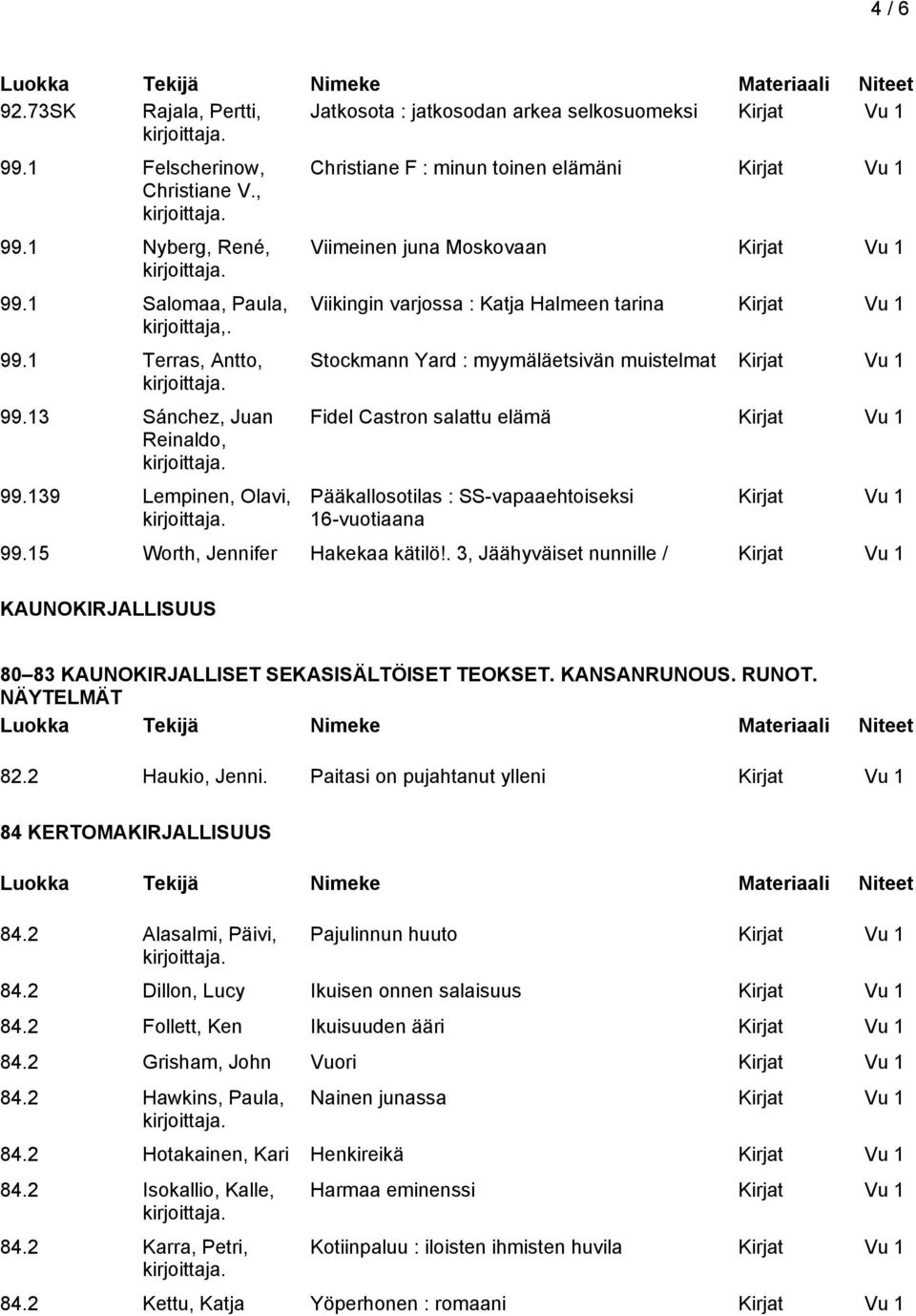 139 Lempinen, Olavi, Christiane F : minun toinen elämäni Viimeinen juna Moskovaan Viikingin varjossa : Katja Halmeen tarina Stockmann Yard : myymäläetsivän muistelmat Fidel Castron salattu elämä