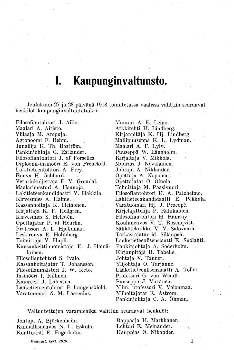 Veturinkuljettaja F. V. Gröndal. Maalarimestari A. Haanoja. Lakitieteenkandidaatti V. Hakkila. Kirvesmies A. Halme. Kassanhoitaja K. Heinonen. Kirjaltaja K. F. Hellgren. Kirvesmies S. Hellsten.