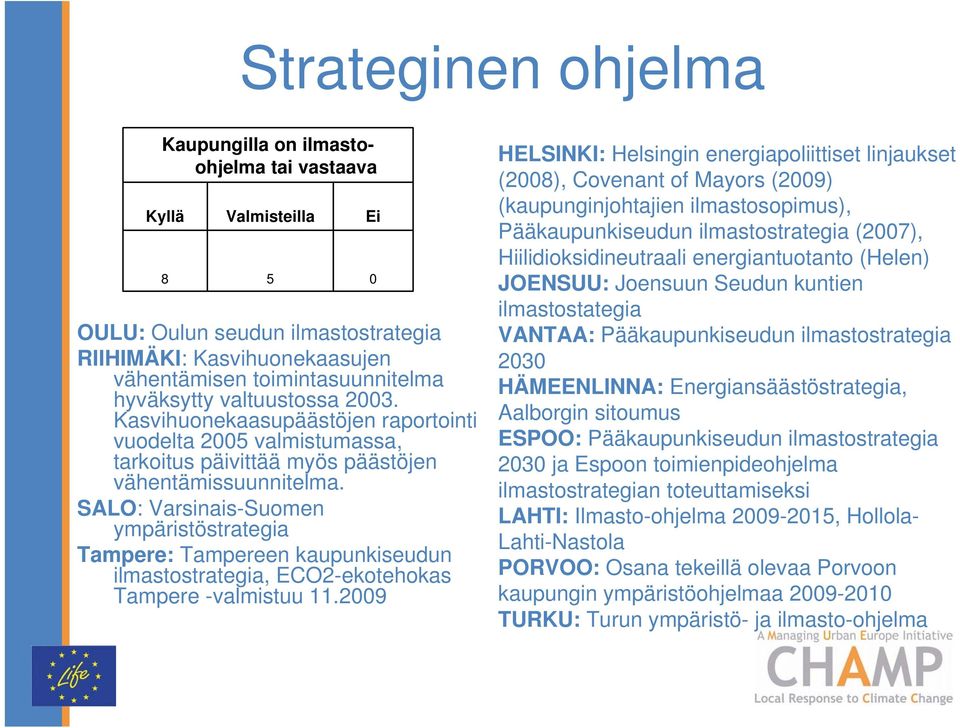 SALO: Varsinais-Suomen ympäristöstrategia Tampere: Tampereen kaupunkiseudun ilmastostrategia, ECO2-ekotehokas Tampere -valmistuu.