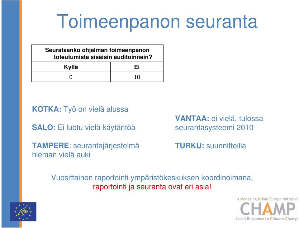 seurantajärjestelmä hieman vielä auki VANTAA: ei vielä, tulossa seurantasysteemi 2 TURKU: