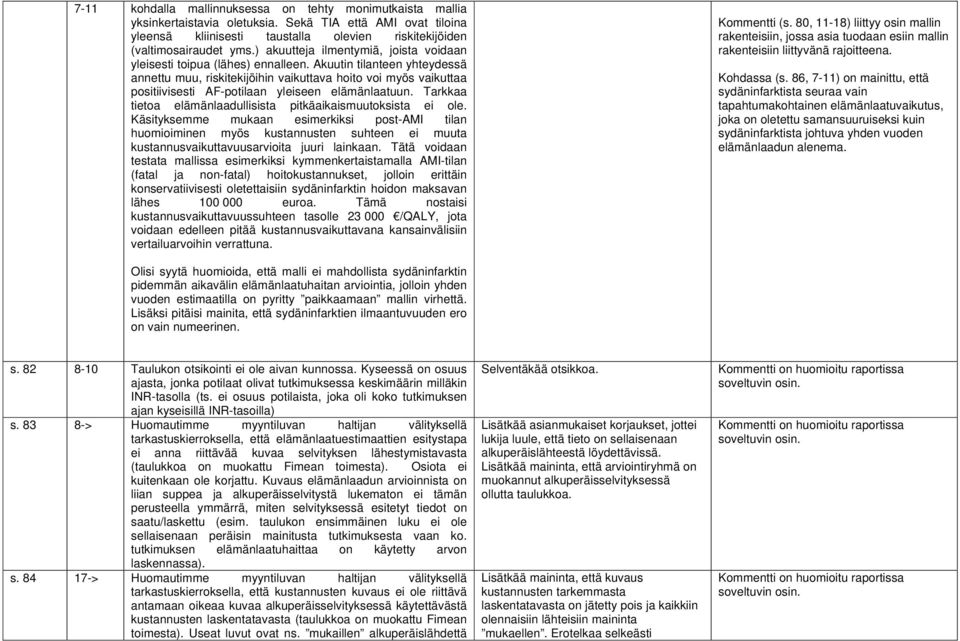 Akuutin tilanteen yhteydessä annettu muu, riskitekijöihin vaikuttava hoito voi myös vaikuttaa positiivisesti AF-potilaan yleiseen elämänlaatuun.