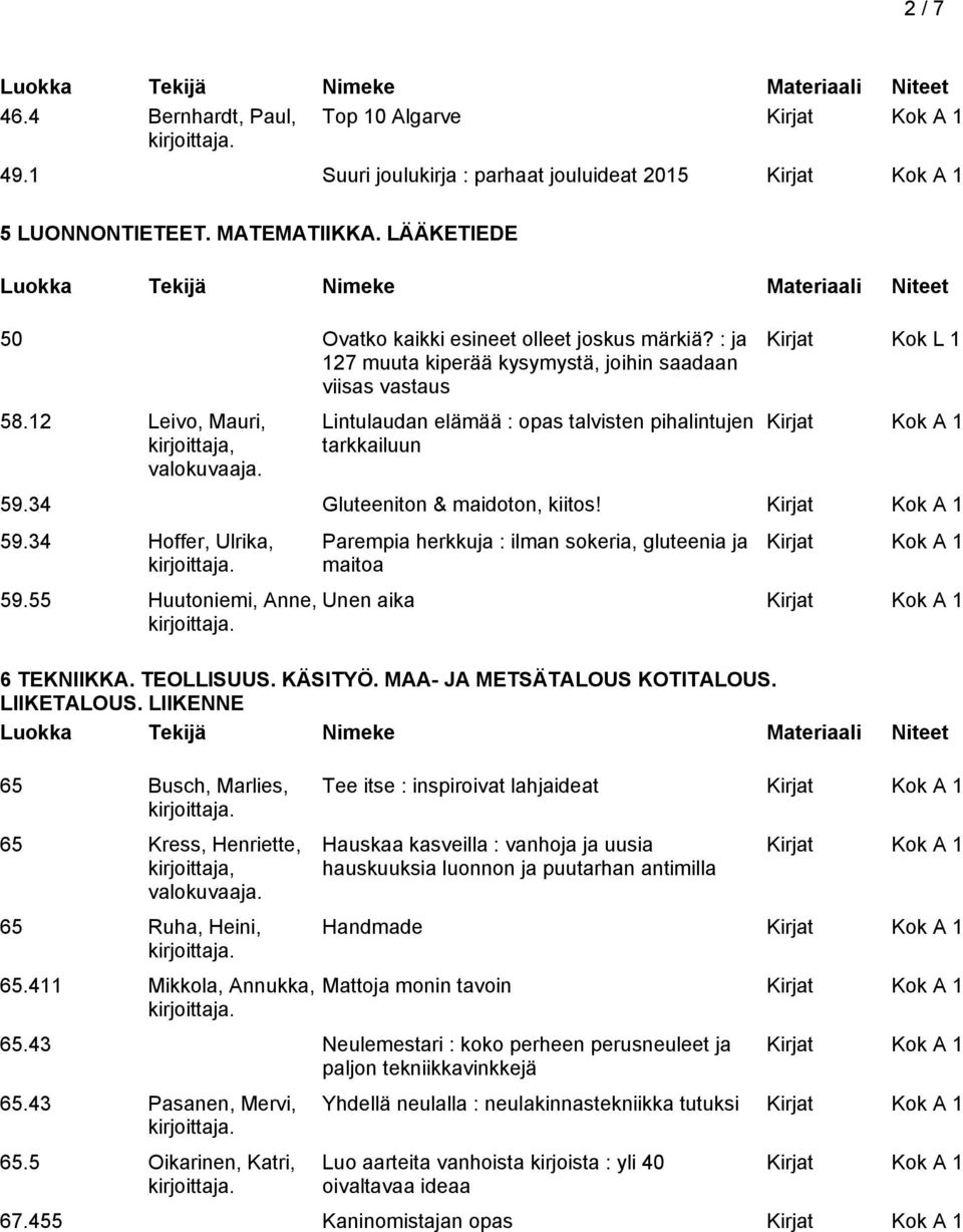 34 Gluteeniton & maidoton, kiitos! 59.34 Hoffer, Ulrika, 59.55 Huutoniemi, Anne, 65 Busch, Marlies, 65 Kress, Henriette, kirjoittaja, valokuvaaja. 65 Ruha, Heini, 65.
