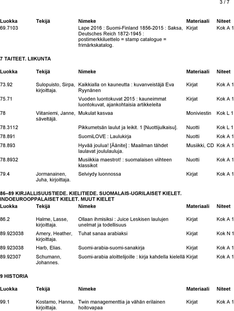 Mukulat kasvaa Moniviestin Kok L 1 78.3112 Pikkumetsän laulut ja leikit. 1 [Nuottijulkaisu]. Nuotti Kok L 1 78.891 SuomiLOVE : Laulukirja Nuotti Kok A 1 78.893 Hyvää joulua!