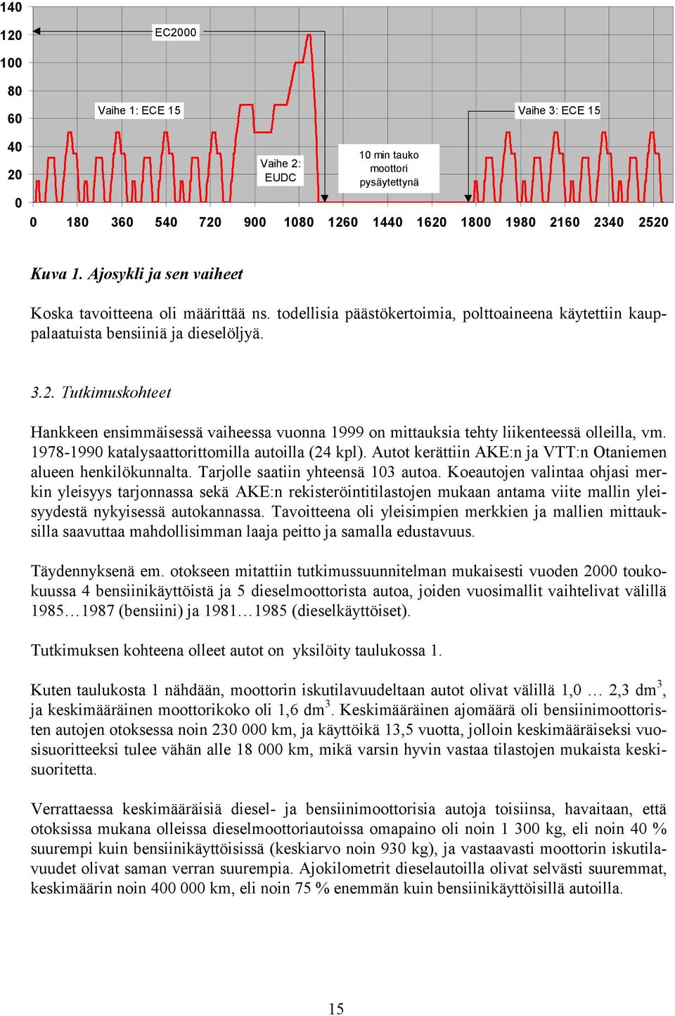 Tutkimuskohteet Hankkeen ensimmäisessä vaiheessa vuonna 1999 on mittauksia tehty liikenteessä olleilla, vm. 1978-1990 katalysaattorittomilla autoilla (24 kpl).