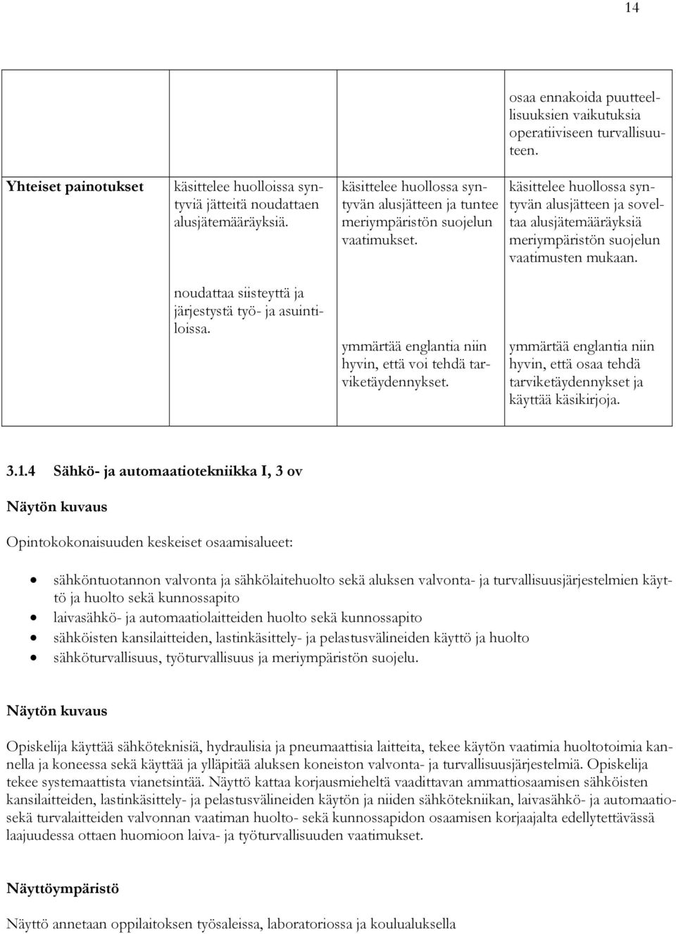 käsittelee huollossa syntyvän alusjätteen ja soveltaa alusjätemääräyksiä meriympäristön suojelun vaatimusten mukaan. noudattaa siisteyttä ja järjestystä työ- ja asuintiloissa.