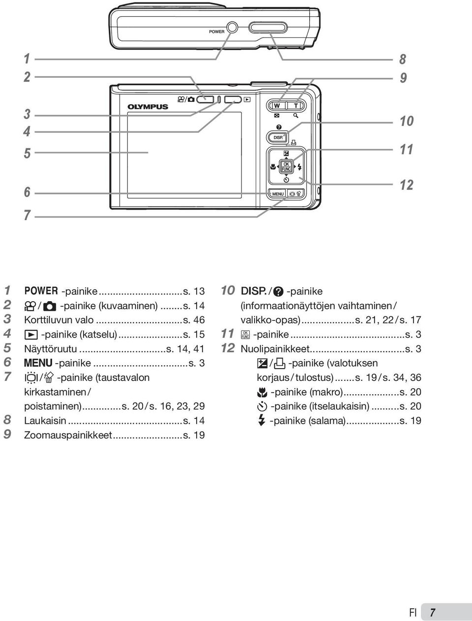 ..s. 19 10 g / E -painike (informaationäyttöjen vaihtaminen / valikko-opas)...s. 21, 22 / s. 17 11 B -painike...s. 3 12 Nuolipainikkeet...s. 3 F / -painike (valotuksen korjaus / tulostus).
