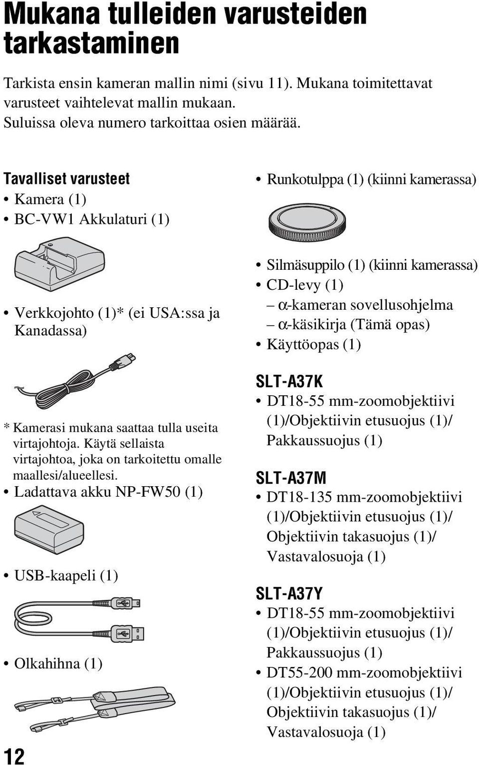 Tavalliset varusteet Kamera (1) BC-VW1 Akkulaturi (1) Runkotulppa (1) (kiinni kamerassa) Verkkojohto (1)* (ei USA:ssa ja Kanadassa) * Kamerasi mukana saattaa tulla useita virtajohtoja.