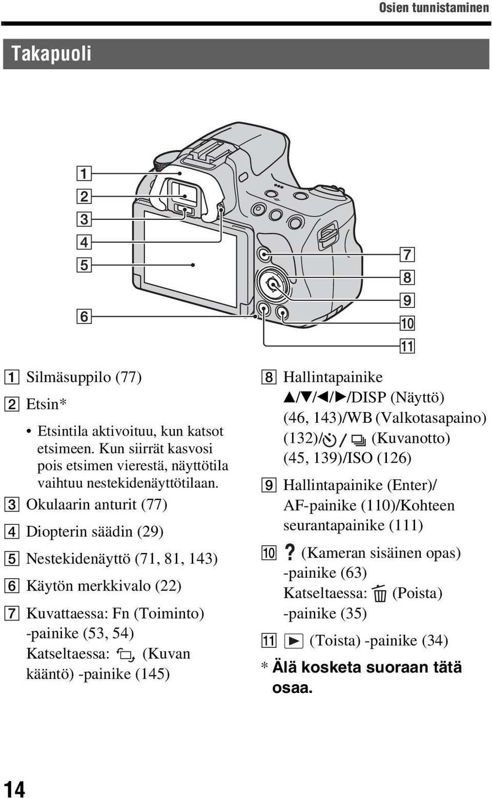 C Okulaarin anturit (77) D Diopterin säädin (29) E Nestekidenäyttö (71, 81, 143) F Käytön merkkivalo (22) G Kuvattaessa: Fn (Toiminto) -painike (53, 54) Katseltaessa: (Kuvan