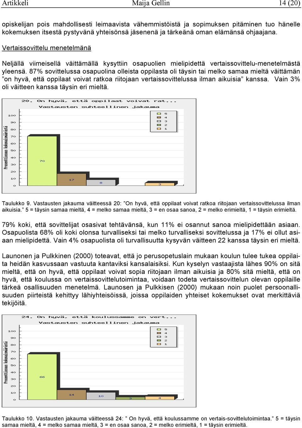 87% sovittelussa osapuolina olleista oppilasta oli täysin tai melko samaa mieltä väittämän on hyvä, että oppilaat voivat ratkoa riitojaan vertaissovittelussa ilman aikuisia kanssa.