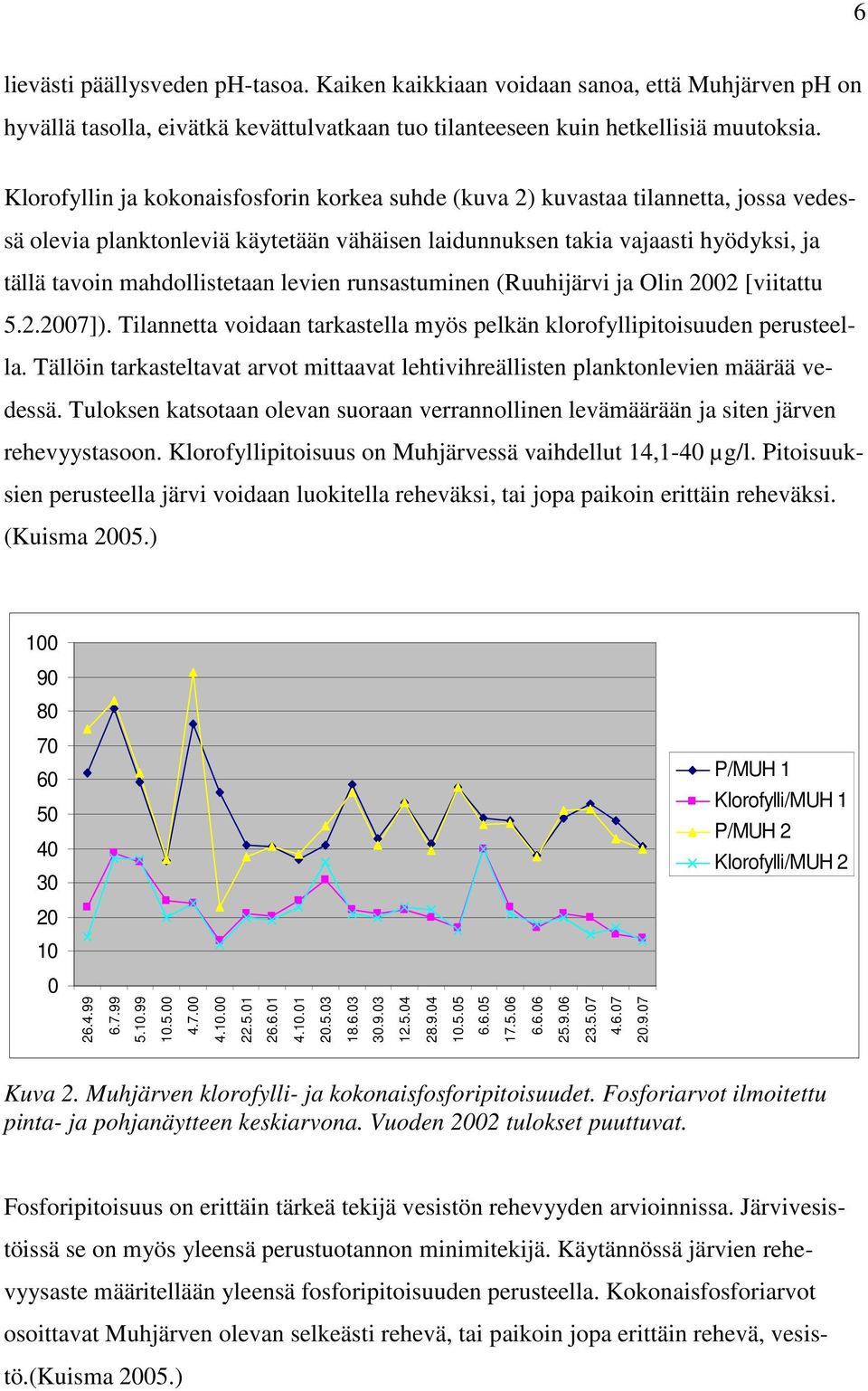 levien runsastuminen (Ruuhijärvi ja Olin 2002 [viitattu 5.2.2007]). Tilannetta voidaan tarkastella myös pelkän klorofyllipitoisuuden perusteella.