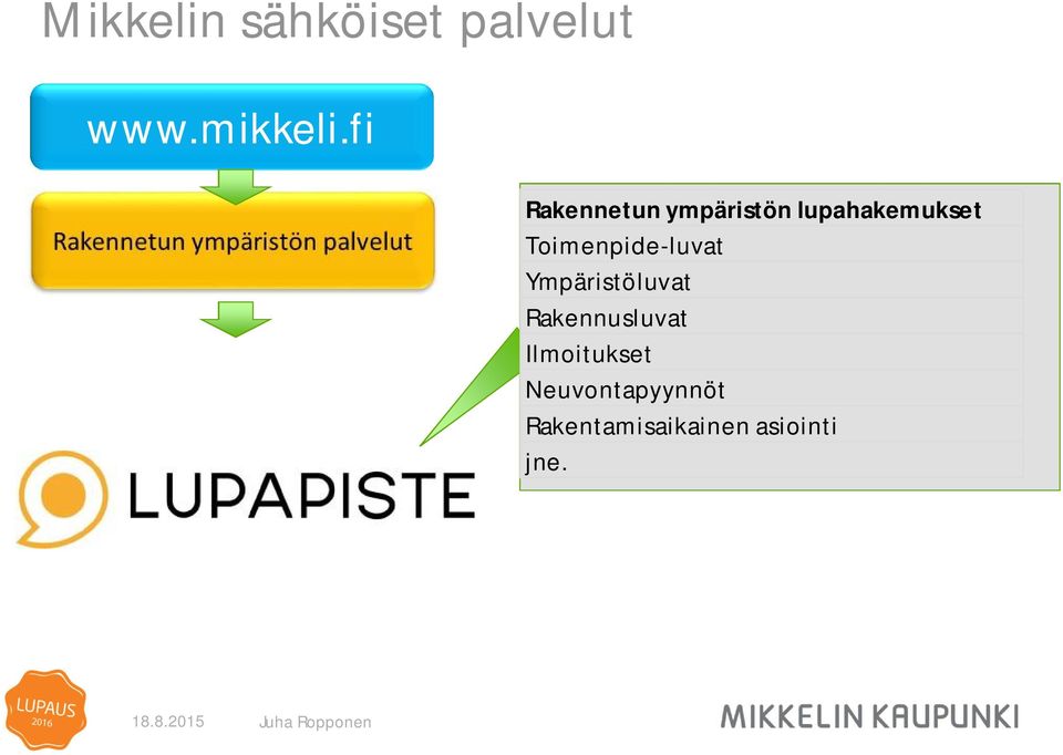 Toimenpide-luvat Ympäristöluvat Rakennusluvat