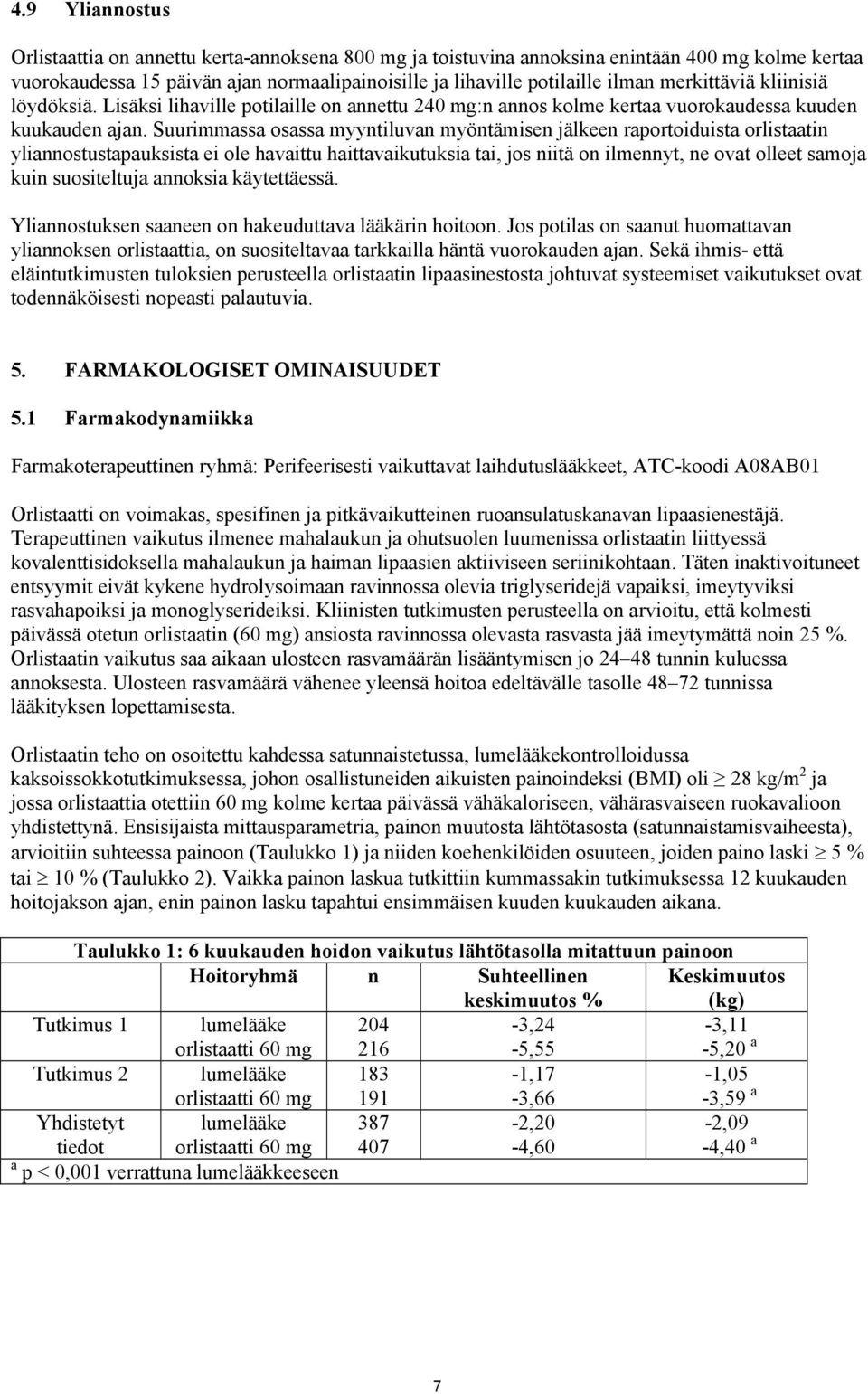 Suurimmassa osassa myyntiluvan myöntämisen jälkeen raportoiduista orlistaatin yliannostustapauksista ei ole havaittu haittavaikutuksia tai, jos niitä on ilmennyt, ne ovat olleet samoja kuin