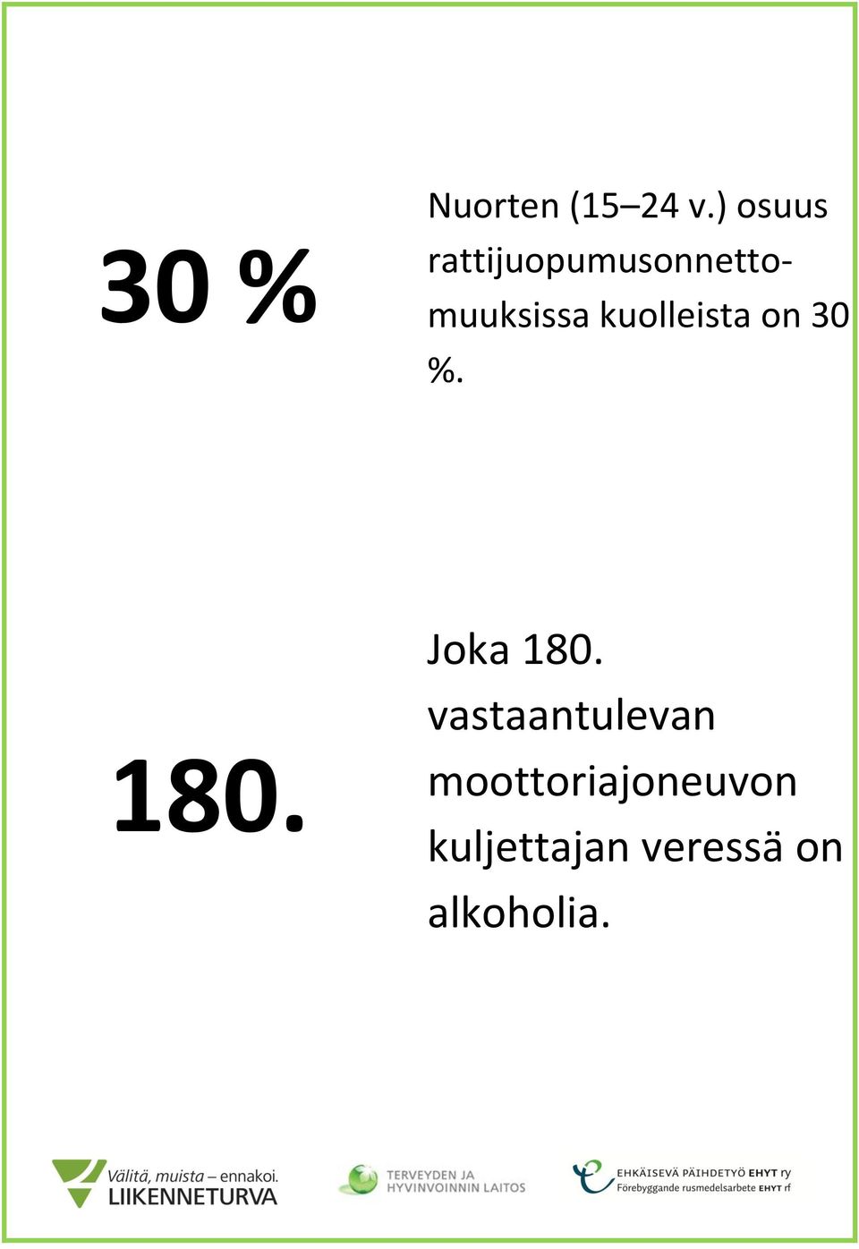 kuolleista on 30 %. 180. Joka 180.