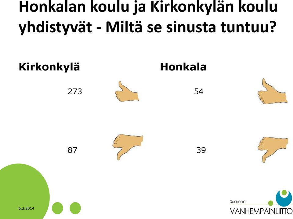 yhdistyvät - Miltä se