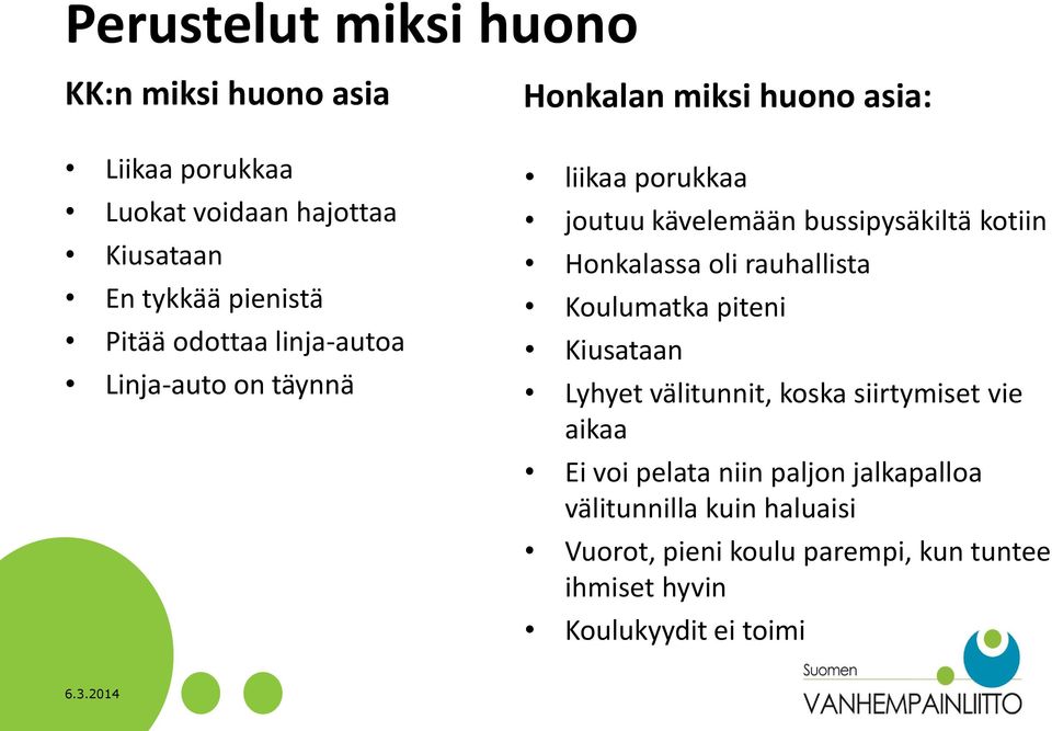 kotiin Honkalassa oli rauhallista Koulumatka piteni Kiusataan Lyhyet välitunnit, koska siirtymiset vie aikaa Ei voi