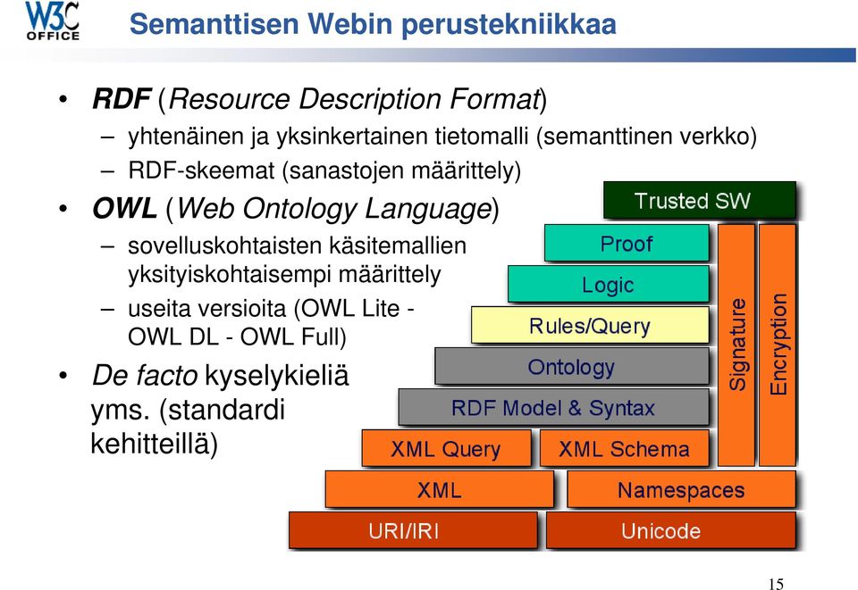(Web Ontology Language) sovelluskohtaisten käsitemallien yksityiskohtaisempi määrittely