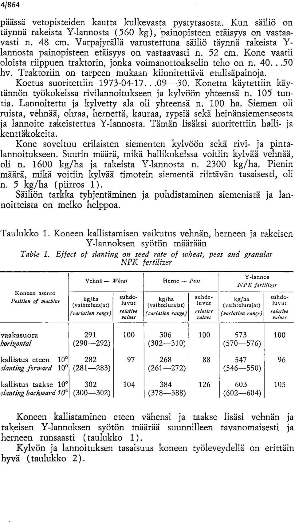 Traktoriin on tarpeen mukaan kiinnitettävä etulisäpainoja. Koetus suoritettiin 1973-04-17...09-30. Konetta käytettiin käytännön työkokeissa rivilannoitukseen ja kylvöön yhteensä n. 105 tuntia.