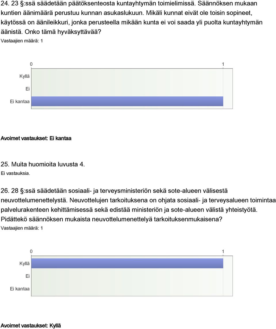 kantaa Avoimet vastaukset: kantaa 25. Muita huomioita luvusta 4. vastauksia. 26. 28 :ssä säädetään sosiaali- ja terveysministeriön sekä sote-alueen välisestä neuvottelumenettelystä.