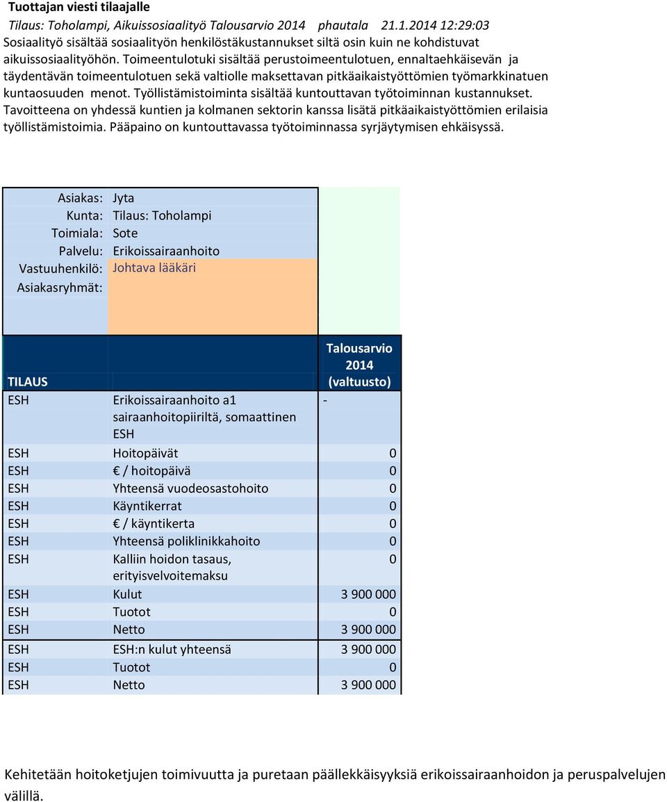 Työllistämistoiminta sisältää kuntouttavan työtoiminnan kustannukset. Tavoitteena on yhdessä kuntien ja kolmanen sektorin kanssa lisätä pitkäaikaistyöttömien erilaisia työllistämistoimia.