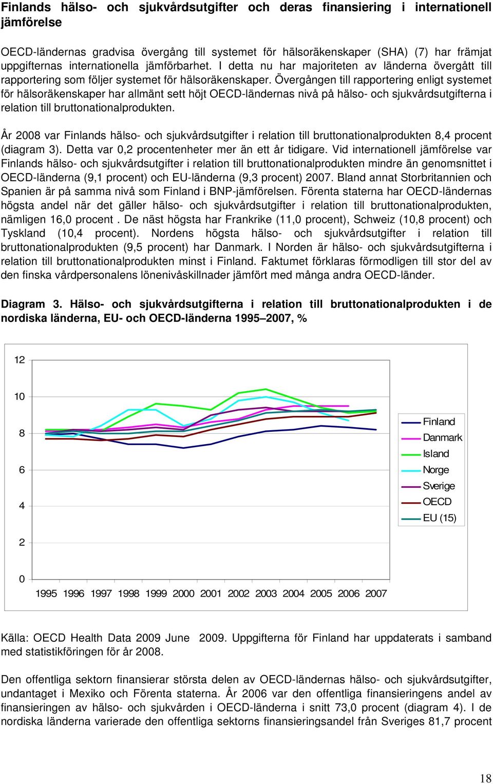Övergången till rapportering enligt systemet för hälsoräkenskaper har allmänt sett höjt OECD-ländernas nivå på hälso- och sjukvårdsutgifterna i relation till bruttonationalprodukten.