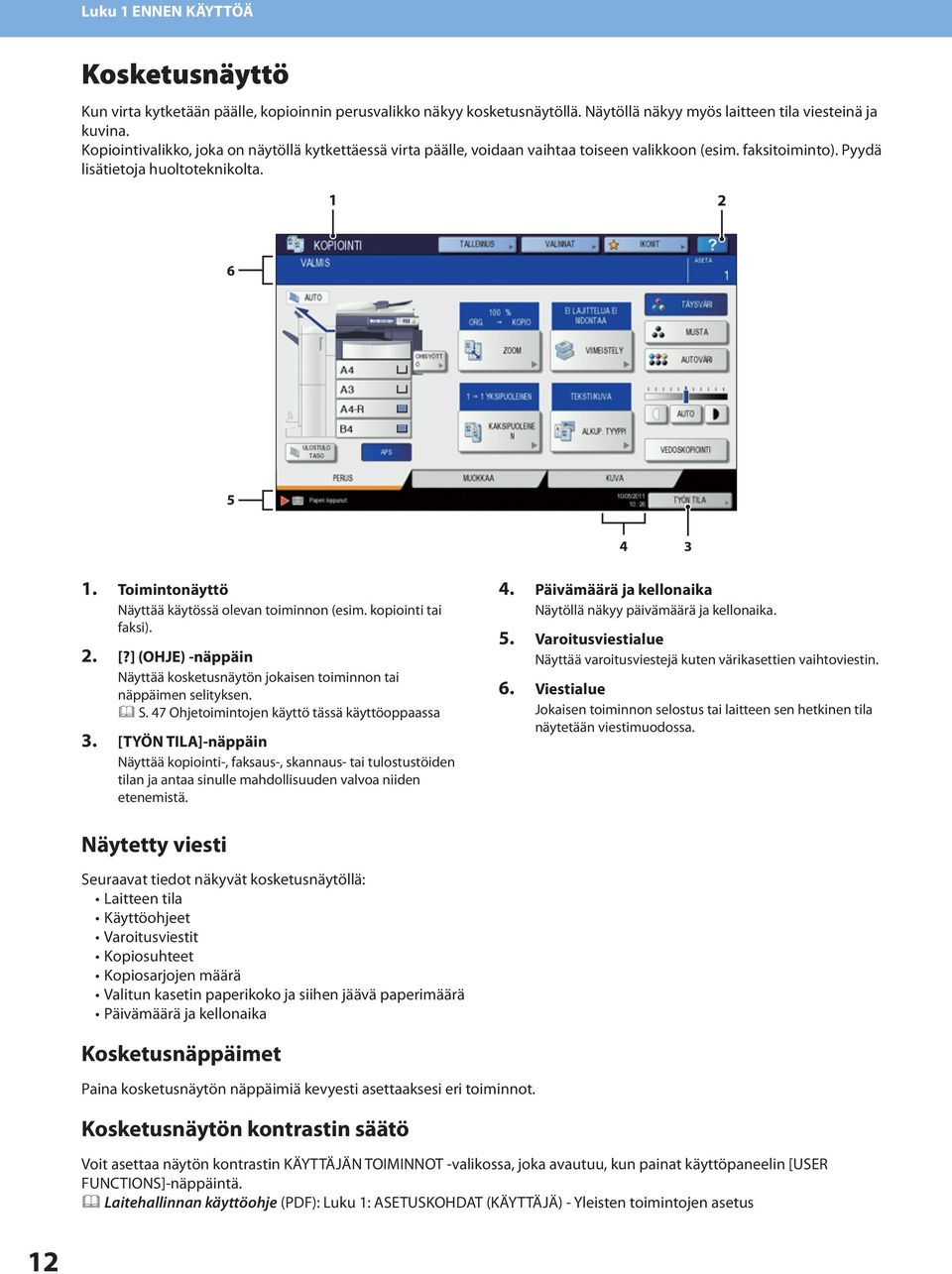 Toimintonäyttö Näyttää käytössä olevan toiminnon (esim. kopiointi tai faksi).. [?] (OHJE) -näppäin Näyttää kosketusnäytön jokaisen toiminnon tai näppäimen selityksen. S.