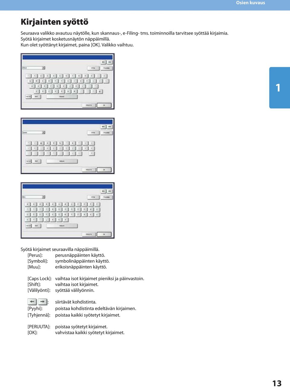[Symboli]: symbolinäppäinten käyttö. [Muu]: erikoisnäppäinten käyttö. [Caps Lock]: vaihtaa isot kirjaimet pieniksi ja päinvastoin. [Shift]: vaihtaa isot kirjaimet.