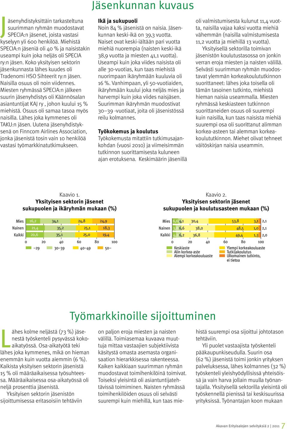 Naisilla osuus oli noin viidennes. Miesten ryhmässä SPECIA:n jälkeen suurin jäsenyhdistys oli Käännösalan asiantuntijat KAJ ry, johon kuului 15 % miehistä. Osuus oli samaa tasoa myös naisilla.