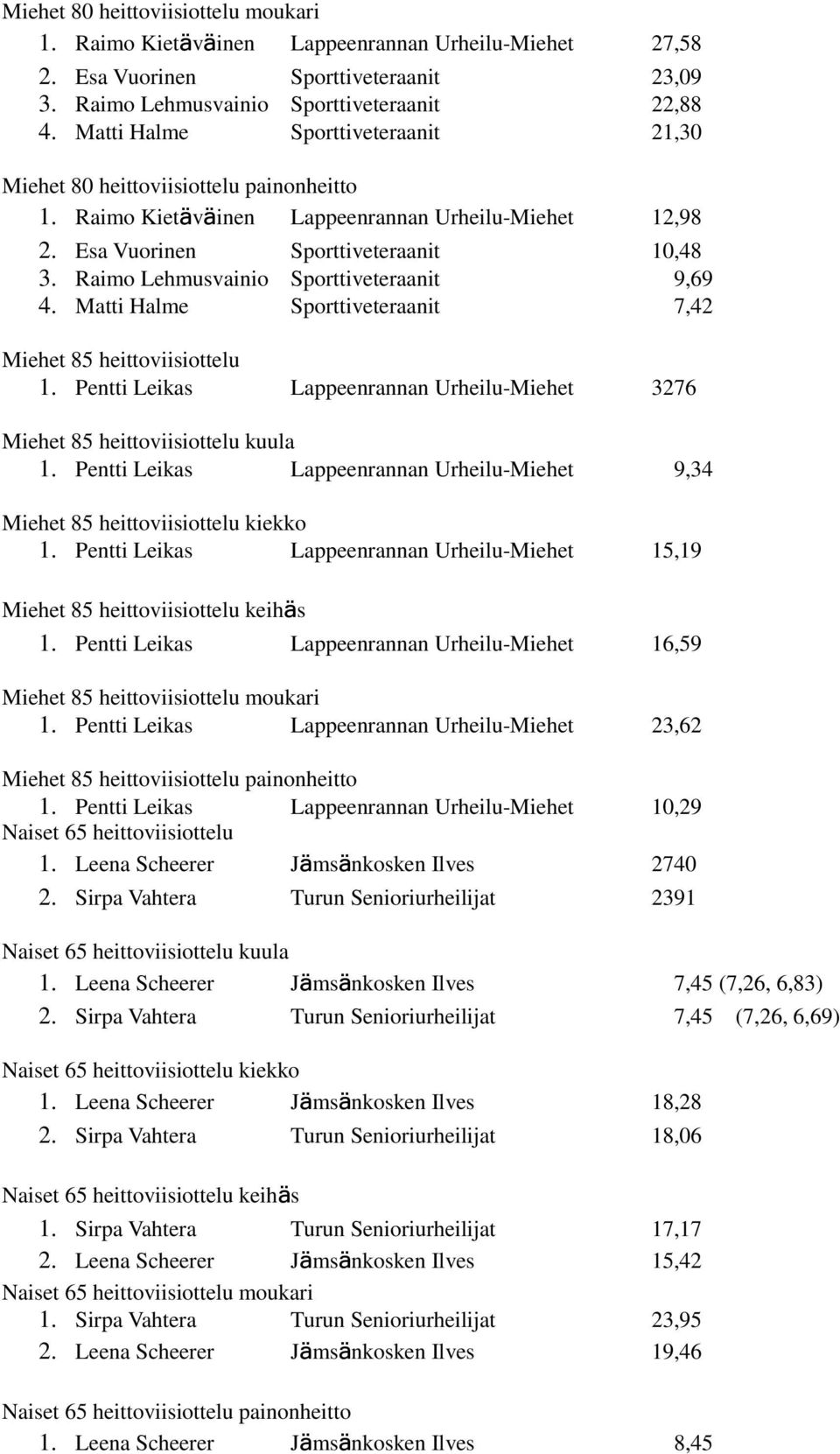 Raimo Lehmusvainio Sporttiveteraanit 9,69 4. Matti Halme Sporttiveteraanit 7,42 Miehet 85 heittoviisiottelu 1. Pentti Leikas Lappeenrannan Urheilu-Miehet 3276 Miehet 85 heittoviisiottelu kuula 1.