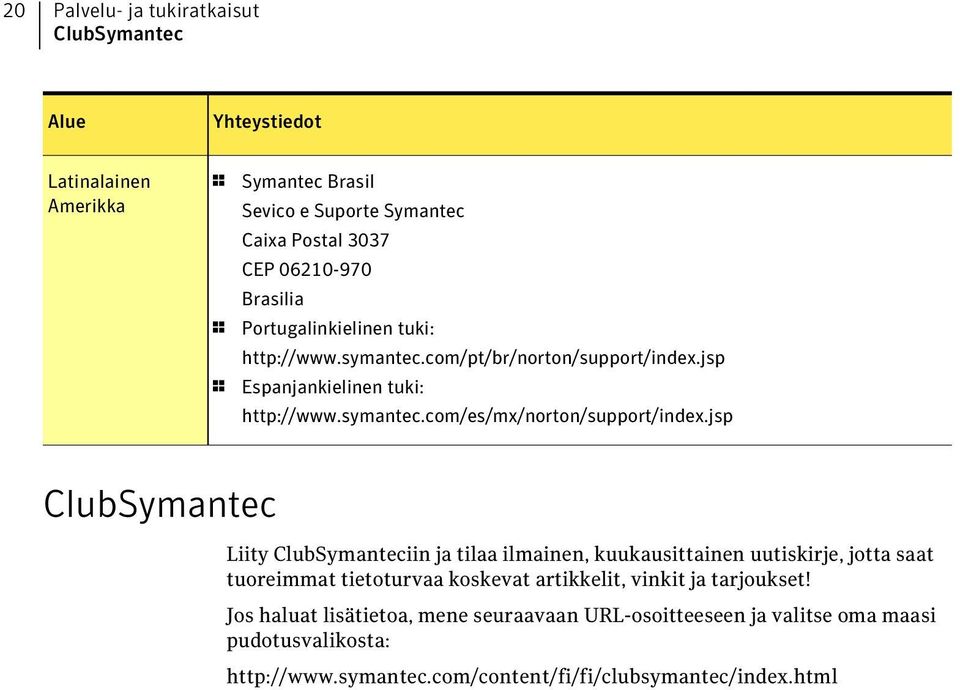 jsp ClubSymantec Liity ClubSymanteciin ja tilaa ilmainen, kuukausittainen uutiskirje, jotta saat tuoreimmat tietoturvaa koskevat artikkelit, vinkit ja