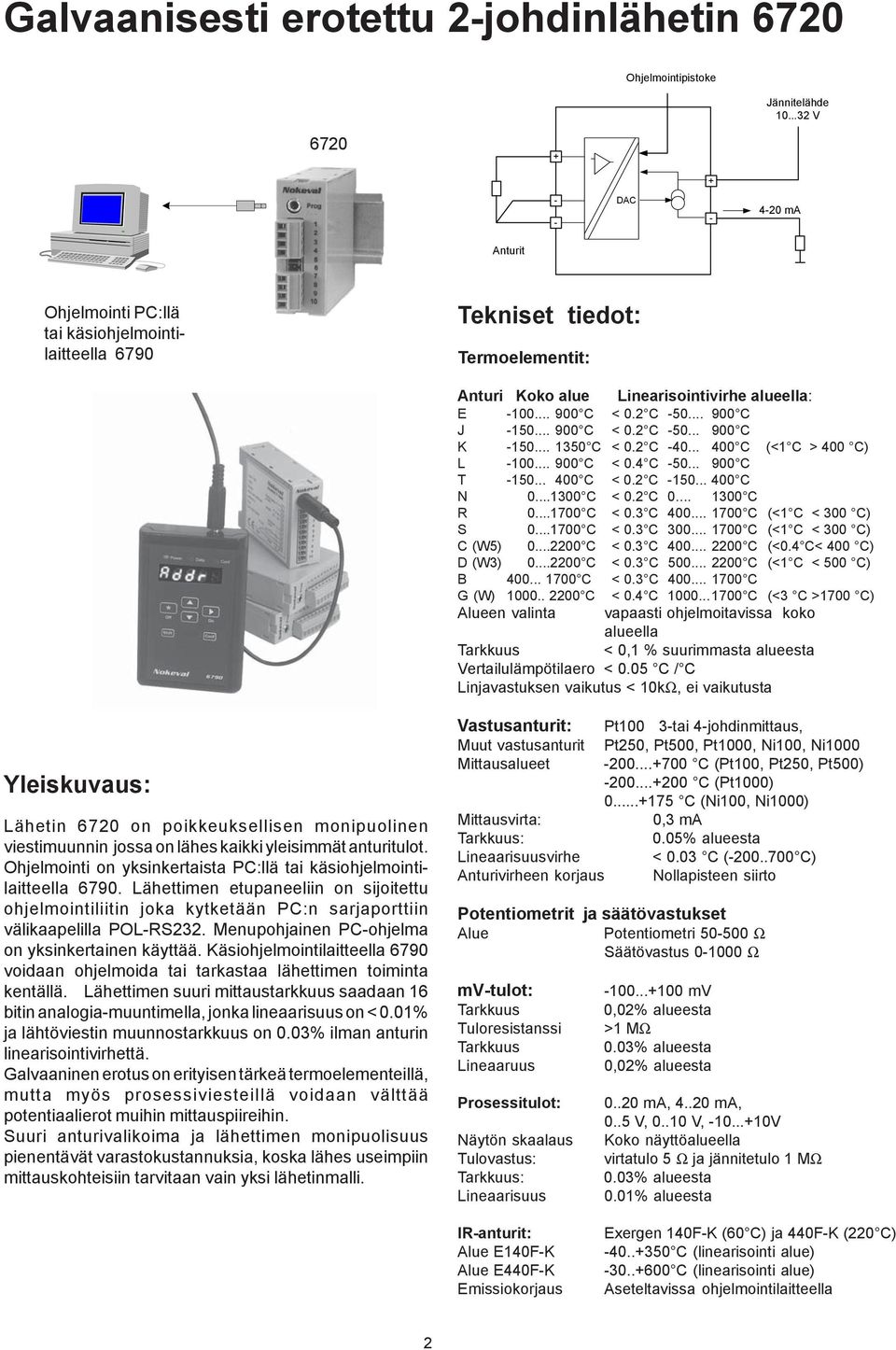 .. 900 C J 150... 900 C < 0.2 C 50... 900 C K 150... 1350 C < 0.2 C 40... 400 C (<1 C > 400 C) L 0... 900 C < 0.4 C 50... 900 C T 150... 400 C < 0.2 C 150... 400 C N 0...1300 C < 0.2 C 0... 1300 C R 0.