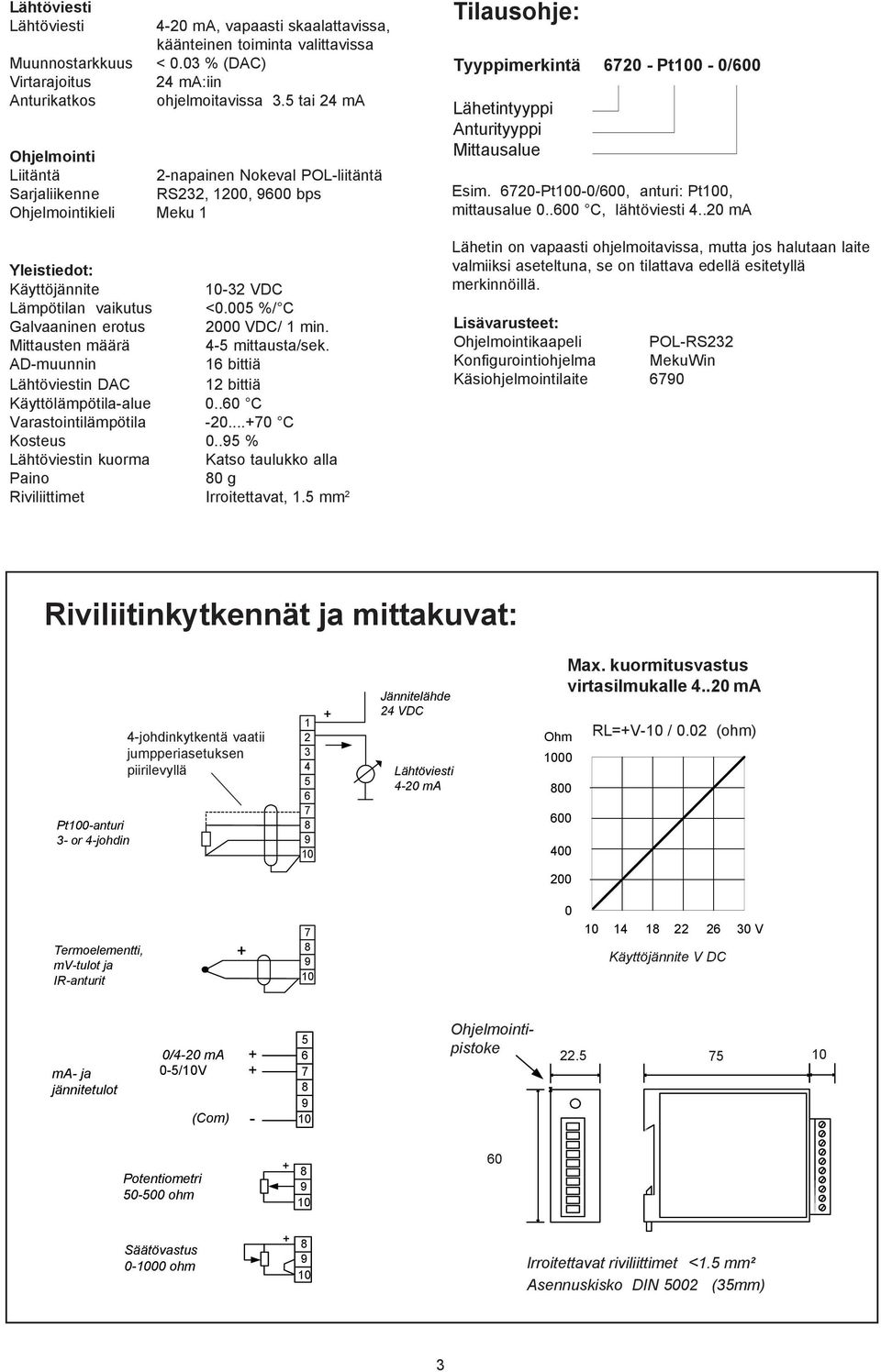 005 %/ C Galvaaninen erotus 2000 VDC/ 1 min. Mittausten määrä 45 mittausta/sek. ADmuunnin 16 bittiä Lähtöviestin DAC 12 bittiä Käyttölämpötilaalue 0..60 C Varastointilämpötila 20...+70 C Kosteus 0.