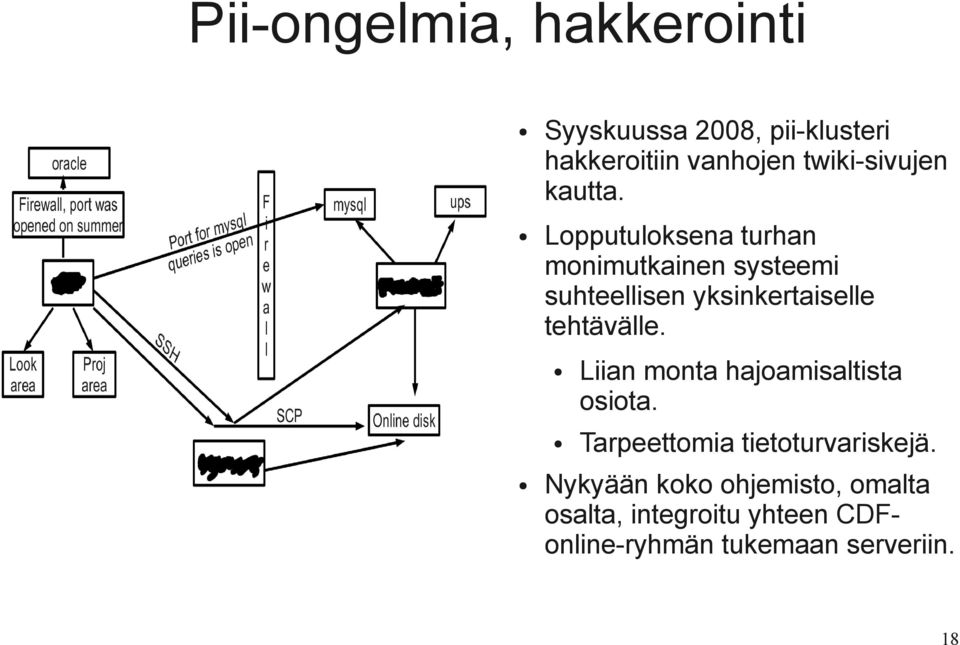 Lopputuloksena turhan monimutkainen systeemi suhteellisen yksinkertaiselle tehtävälle.