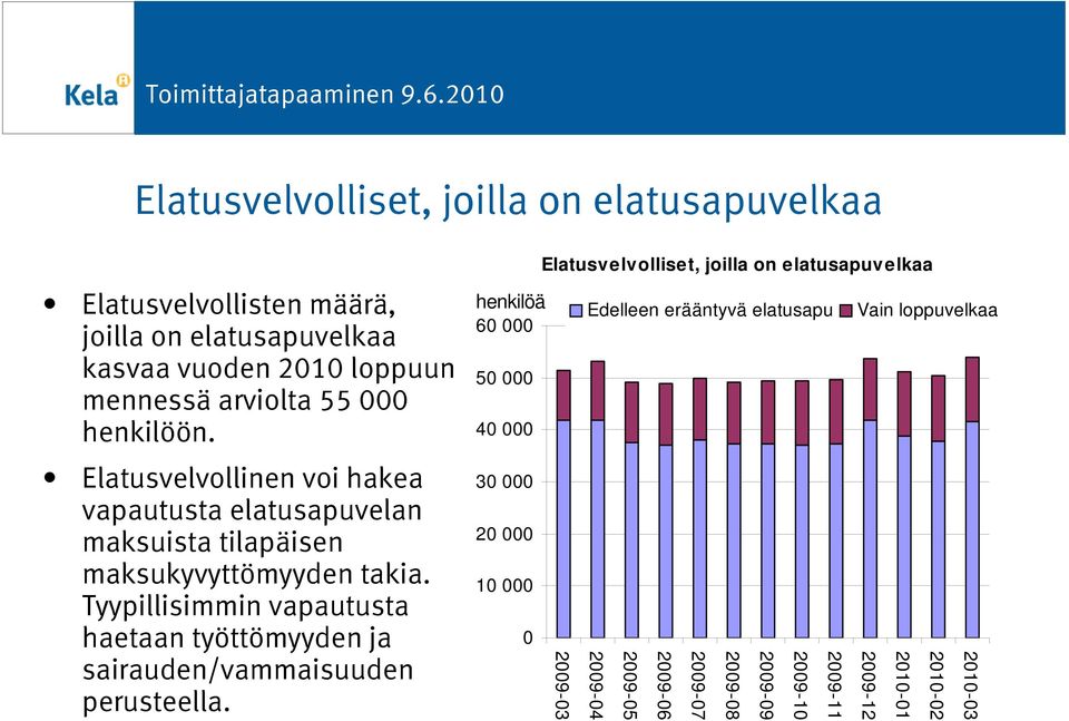 Tyypillisimmin vapautusta haetaan työttömyyden ja sairauden/vammaisuuden perusteella.