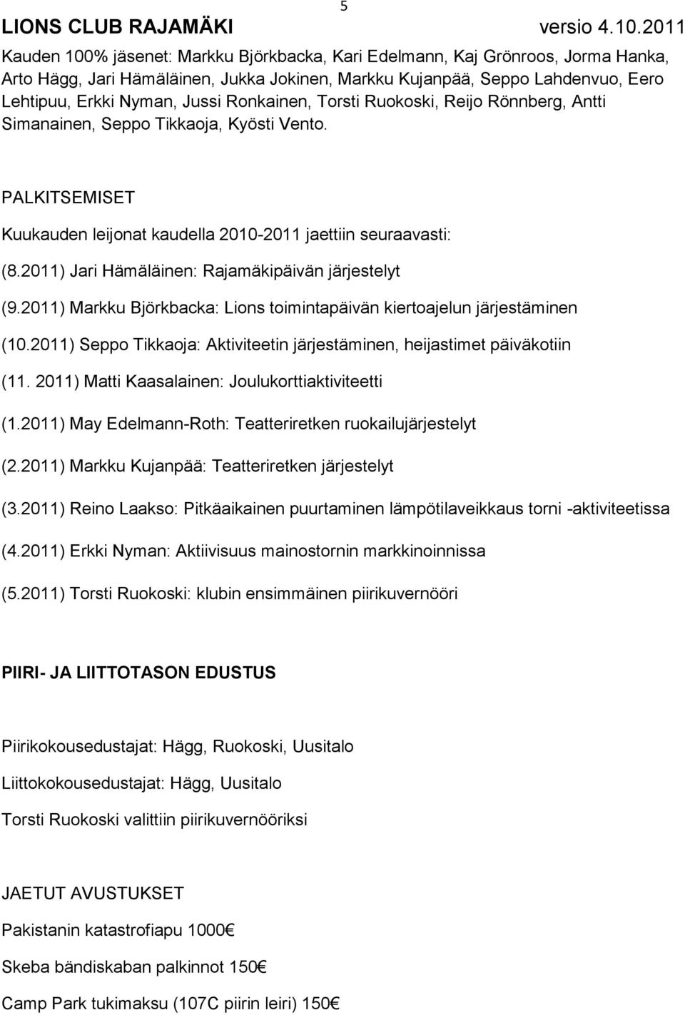 2011) Jari Hämäläinen: Rajamäkipäivän järjestelyt (9.2011) Markku Björkbacka: Lions toimintapäivän kiertoajelun järjestäminen (10.