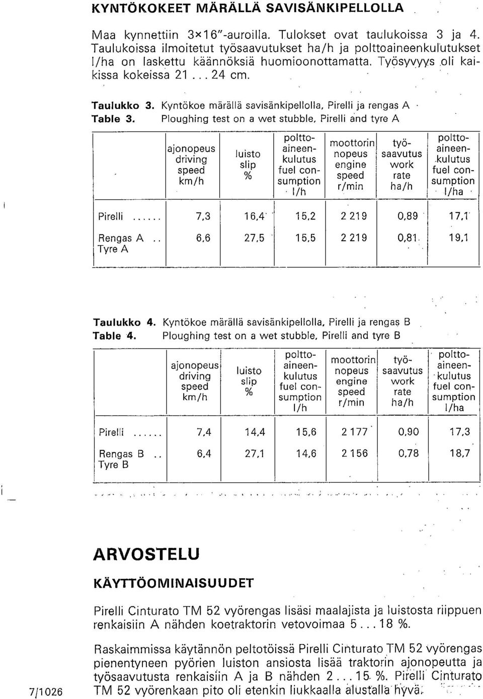 Kyntöke märällä savisänkipelllla, Pirelli ja rengas A Table 3.