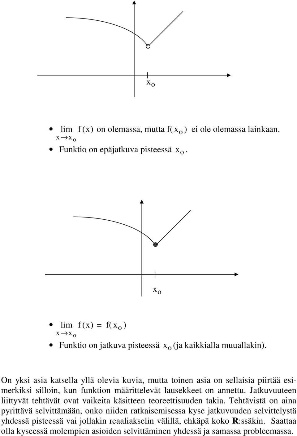 On yksi asia katsella yllä olevia kuvia, mutta toinen asia on sellaisia piirtää esimerkiksi silloin, kun funktion määrittelevät lausekkeet on annettu.