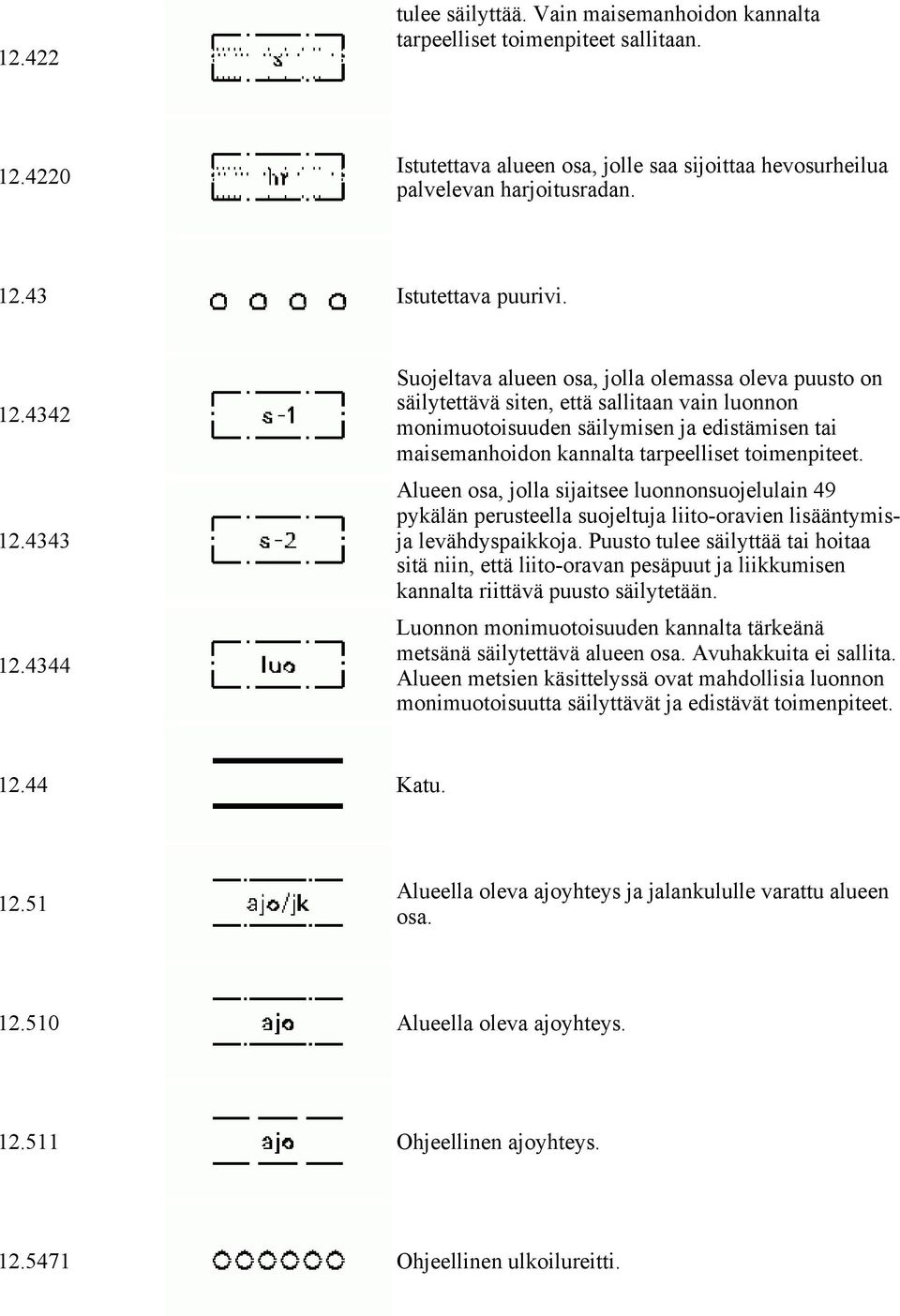 4344 Suojeltava alueen osa, jolla olemassa oleva puusto on säilytettävä siten, että sallitaan vain luonnon monimuotoisuuden säilymisen ja edistämisen tai maisemanhoidon kannalta tarpeelliset